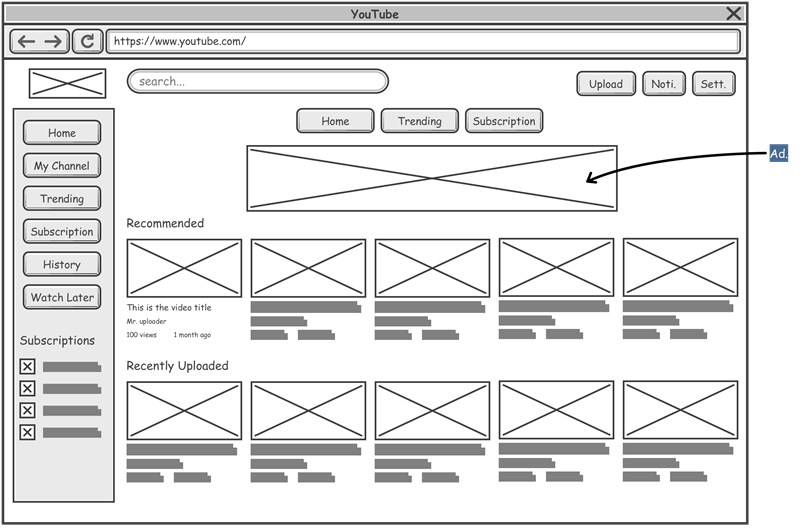 What is Wireframe?